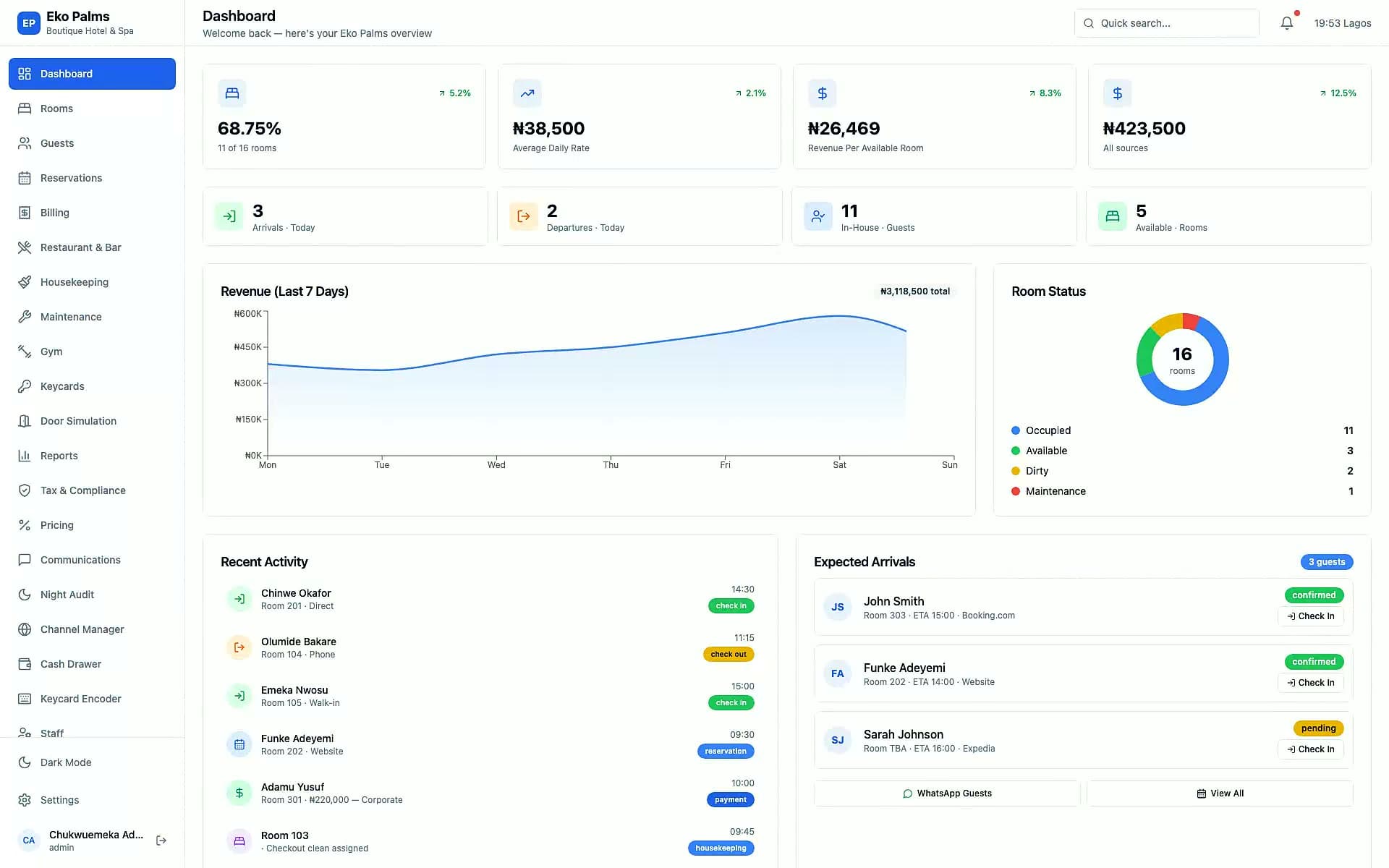 StayValor reservation and guest folio workspace receiving direct bookings